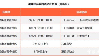 意甲联盟推行新规,单场换人名额扩至十个